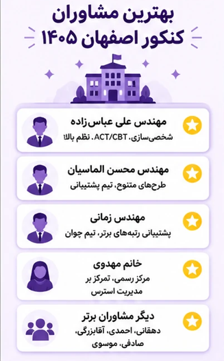 اسامی بهترین مشاوران کنکور اصفهان