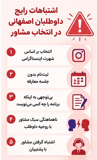 اشتباهات رایج در انتخاب مشاوره کنکور اصفهان