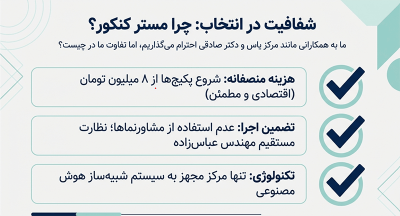 چرا مستر کنکور در انتخاب رشته کنکور در اصفهان