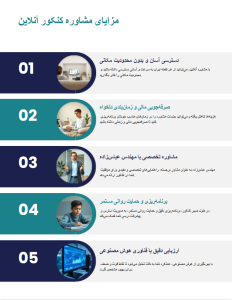 مزایای مشاوره کنکور آنلاین