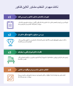 نکات مهم در انتخاب مشاوره کنکور آنلاین 