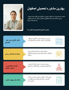 بهترین مشاور تحصیلی اصفهان