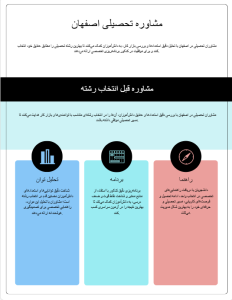 خدمات مشاوره تحصیلی در اصفهان