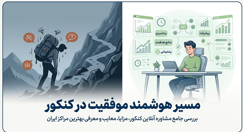 مشاوره آنلاین کنکور