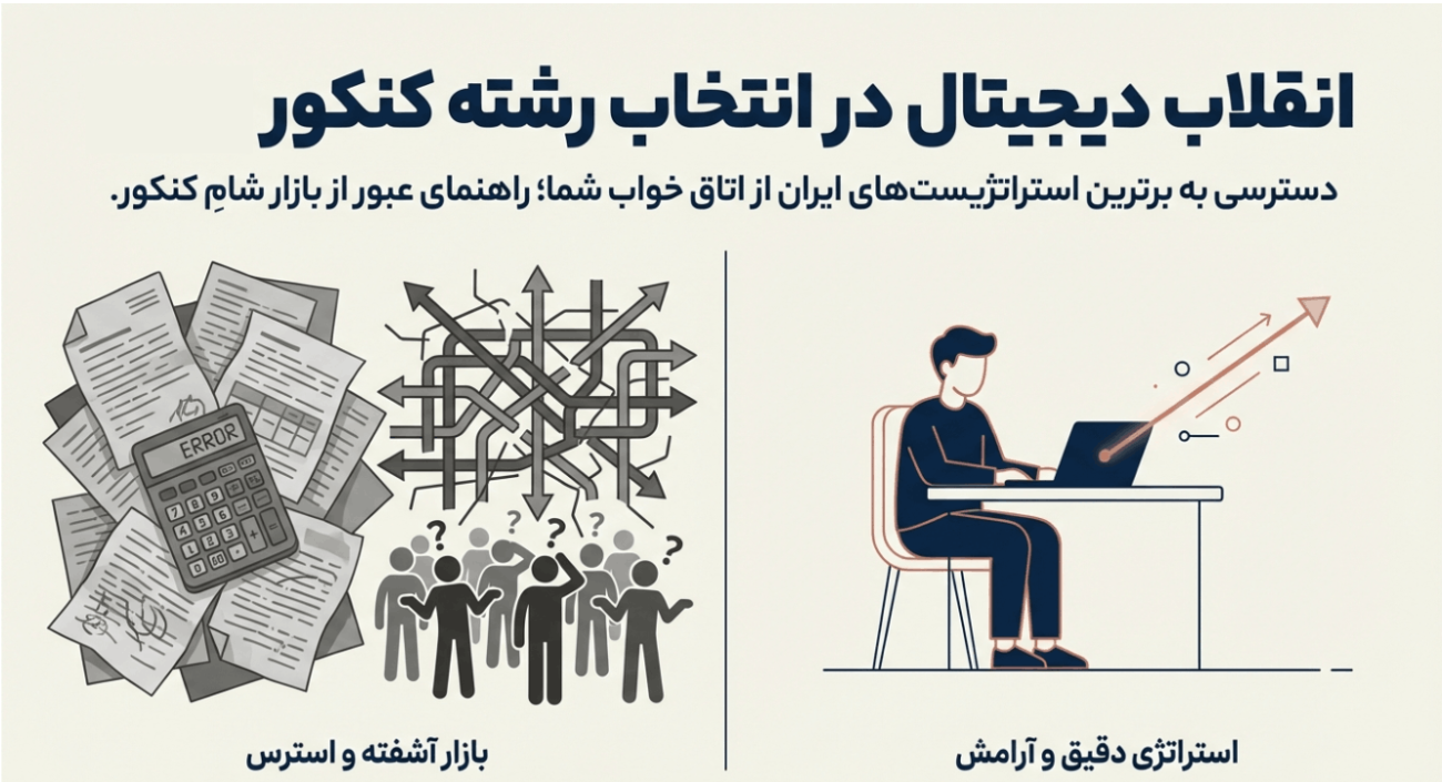 انتخاب رشته کنکور آنلاین
