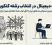 انتخاب رشته کنکور آنلاین
