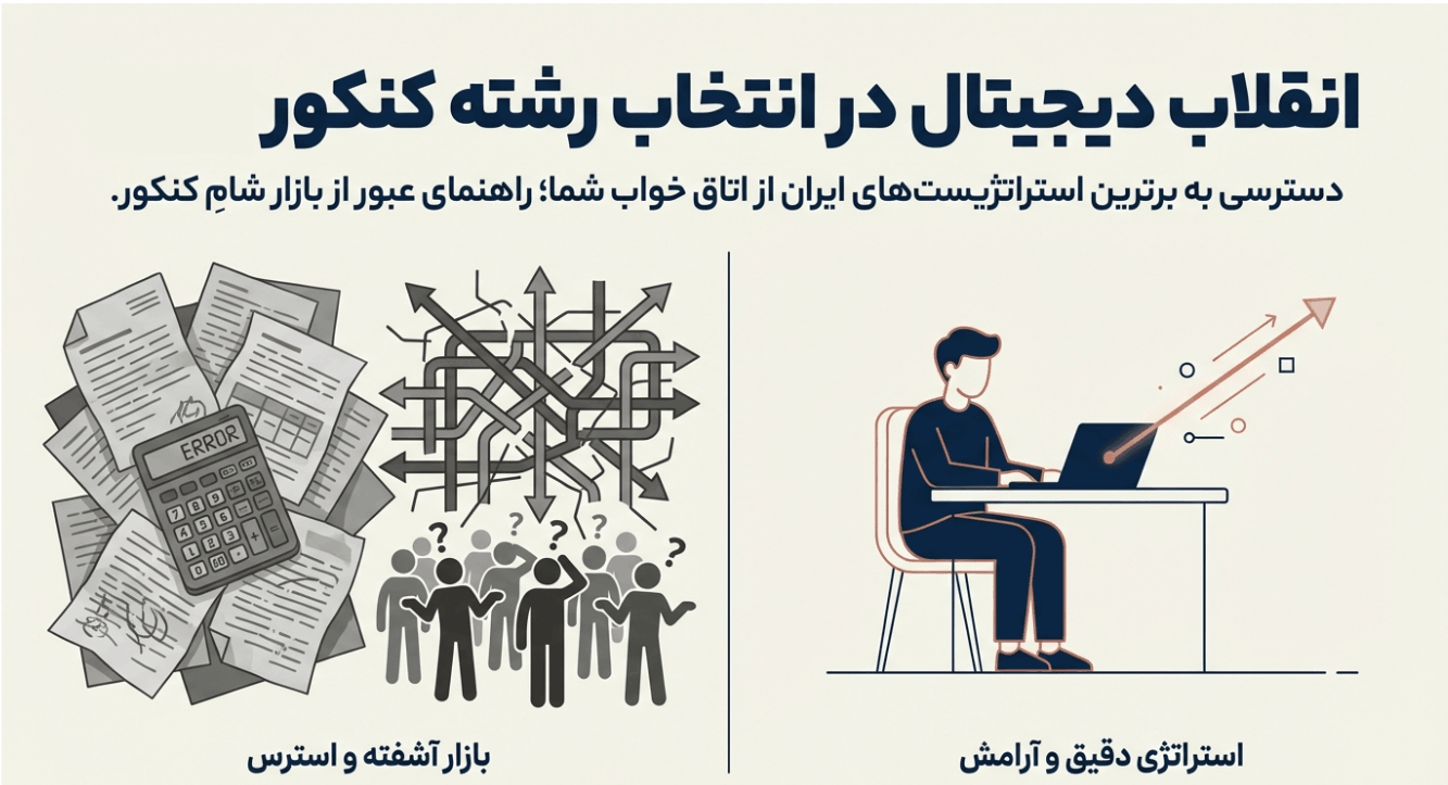 انتخاب رشته کنکور آنلاین