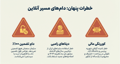 دام های انتخاب رشته کنکور